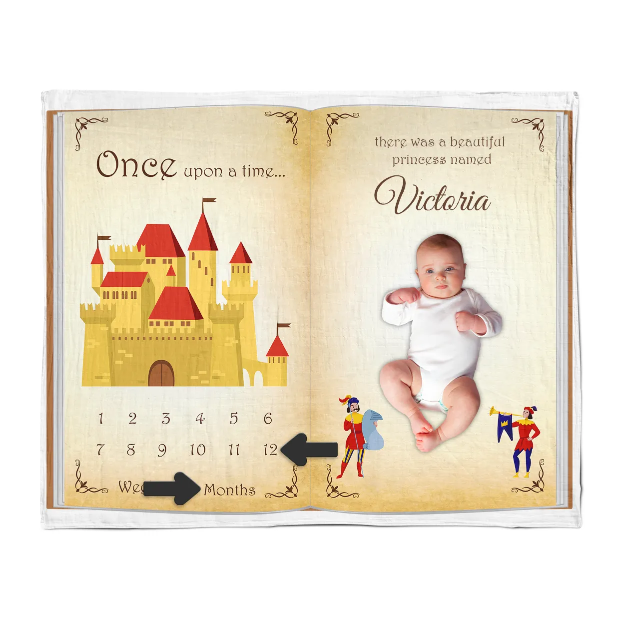 [Personalized] Endanzoo Baby Monthly Milestone Muslin Swaddle Storybook Blanket (Prince or Princess in the Royal Castle)